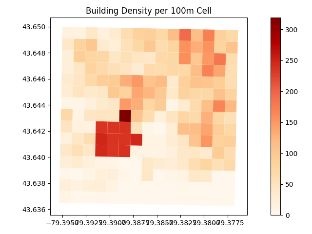 Building Density raster